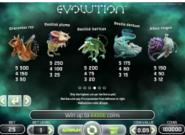 evolution5